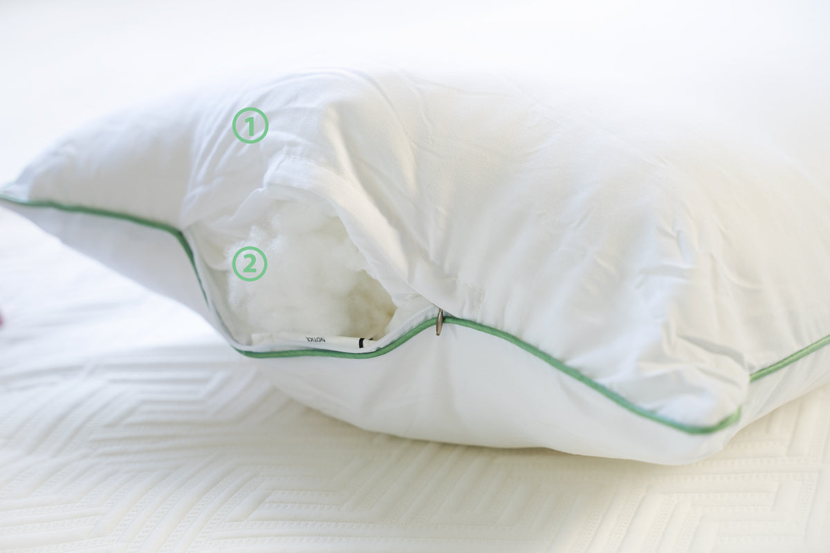 Novilla Down Alternative Pillow structure