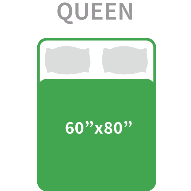 Queen size mattress