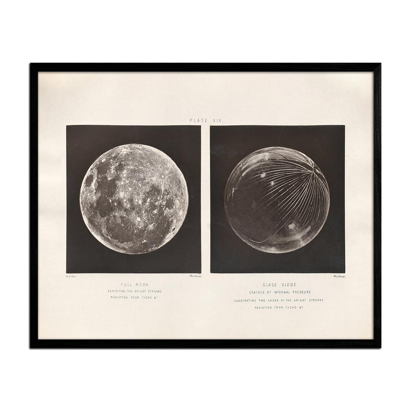 Picture Map of the Moon Photo from 1874 - Muir Way