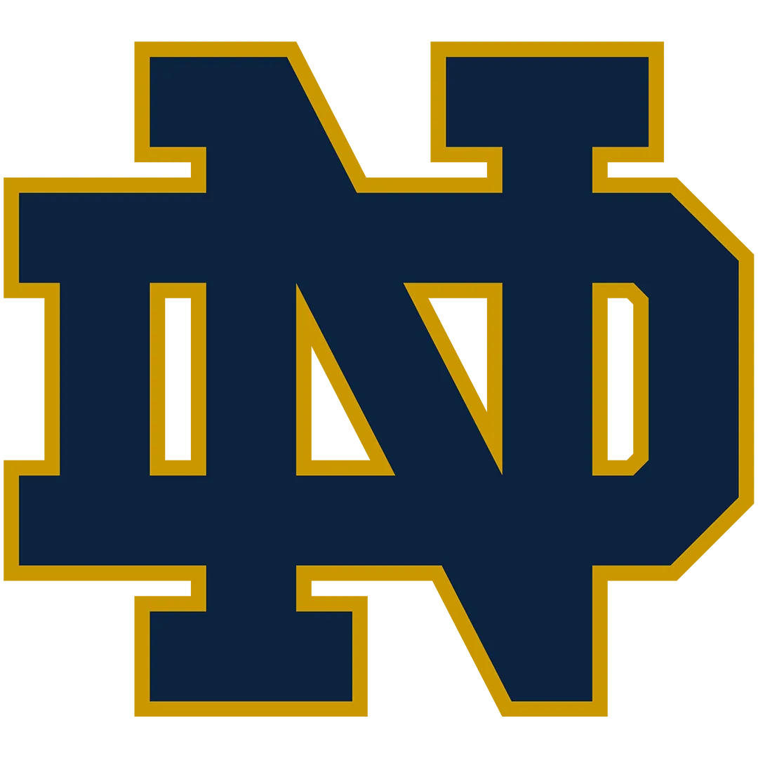 Notre Dame Fighting Irish