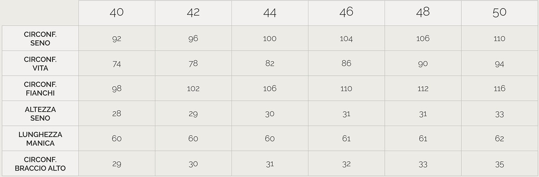 Sizing guide