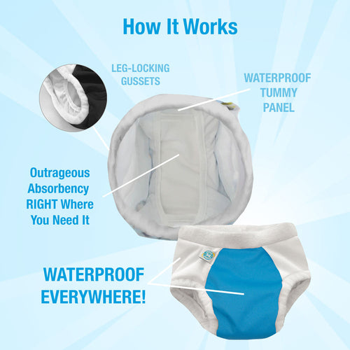 Special Needs Waterproof Underwear: Opal – Super Undies