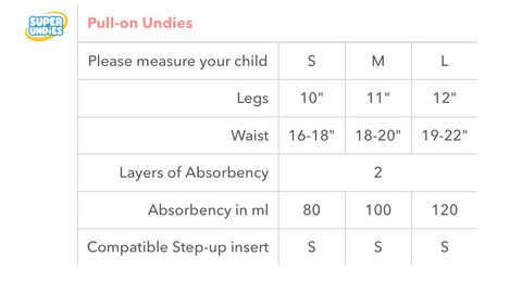 Size Guide: Premium Diapers, Training Pants
