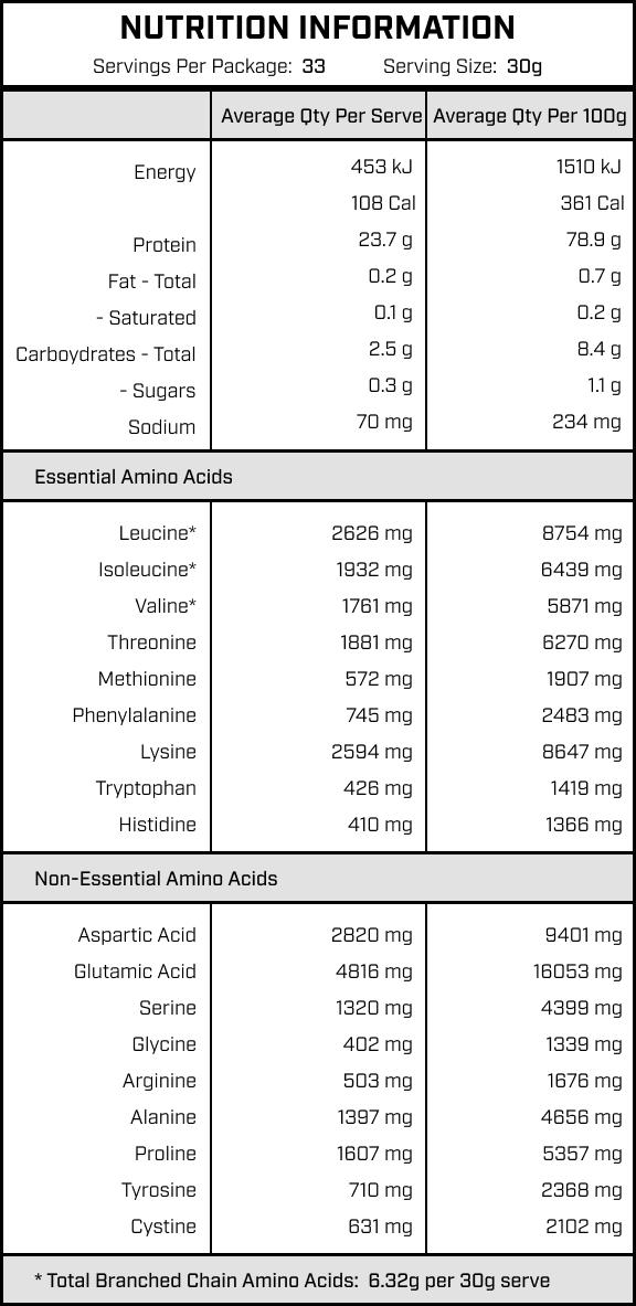 brown sugar milk tea whey protein isolate nutrition information