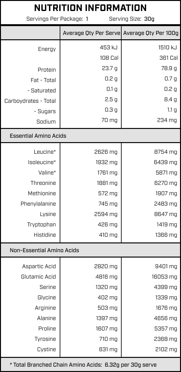 whey protein isolate brown sugar milk tea protein nutrition information for single serve