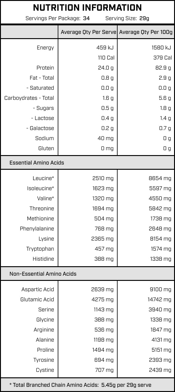 matcha ice cream elixir nutrition profile