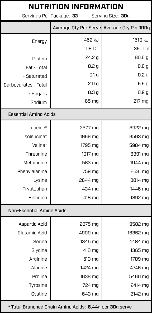 taro milk tea whey protein isolate nutrition information