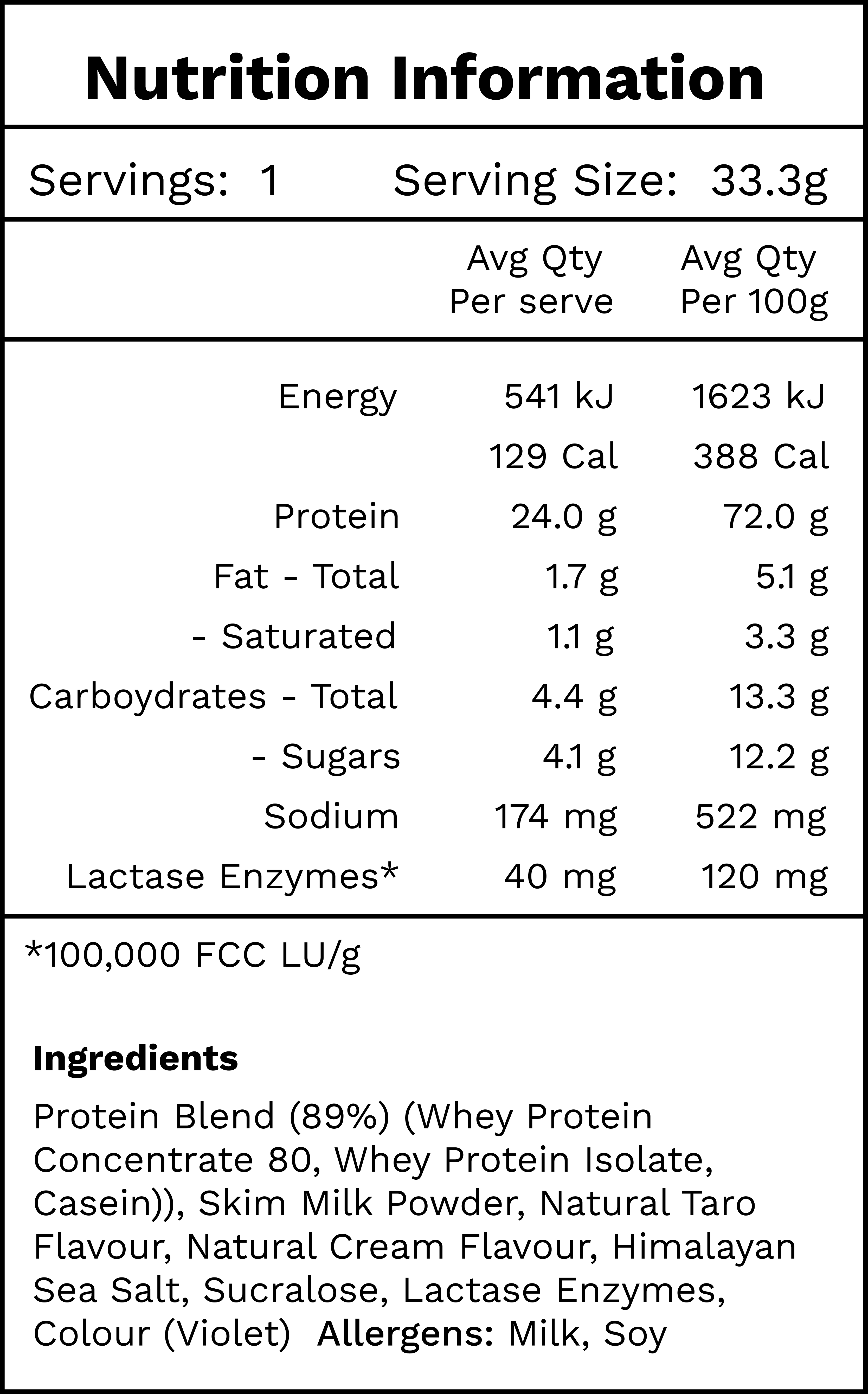 Taro Milk Tea Protein Nutrition