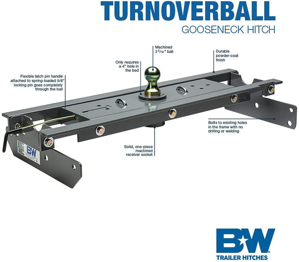 B&W GNRK1123 30K Turnoverball Gooseneck Hitch 2023+ Ford F250/F350/F