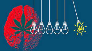 cannabis and creativity - Wikileaf