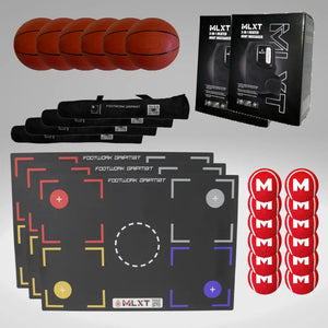 Package G: 3 Skillmats, 12 HTB, 6 Medballs (2lbs), 4 Skillmat bags, 2 Massagers + FREE Garments - MLXT