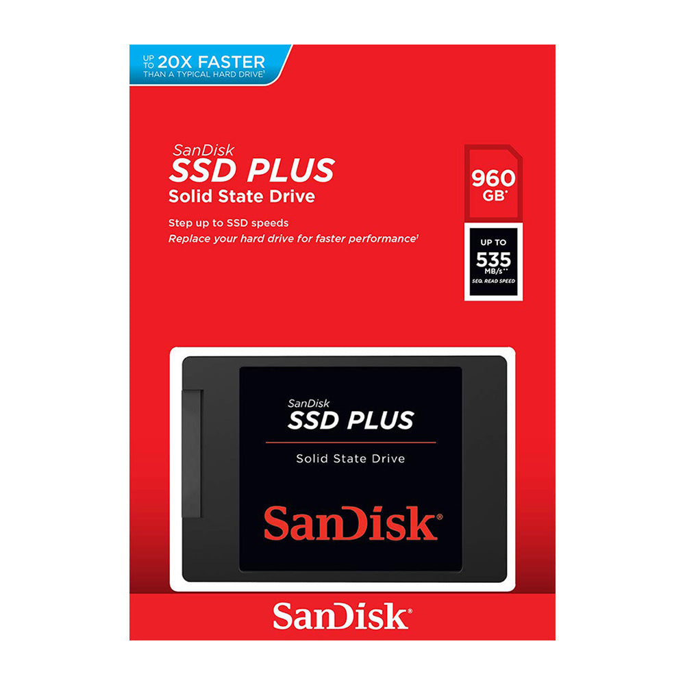 sandisk secure aces how safe