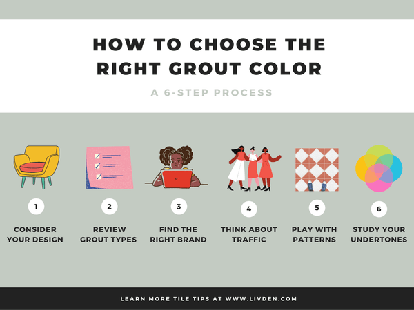 Pro Tips on How to Choose Grout Color