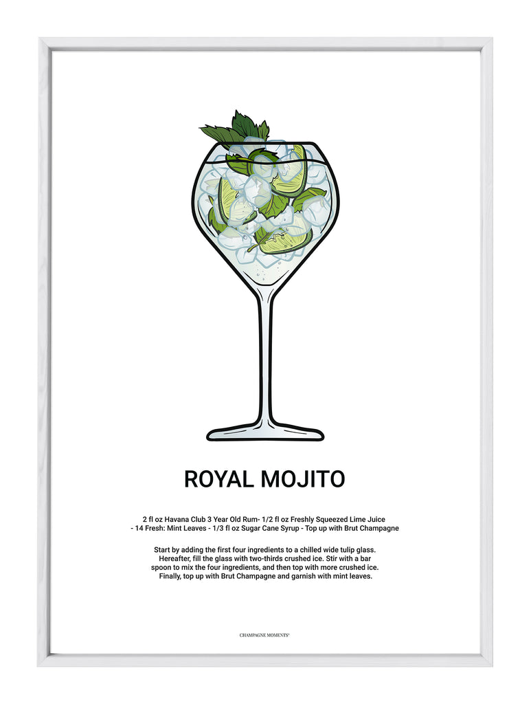 Prints Art And Collectibles Mojito Art Print Mojito Poster Mojito Print Bar Cart Art Mojito 