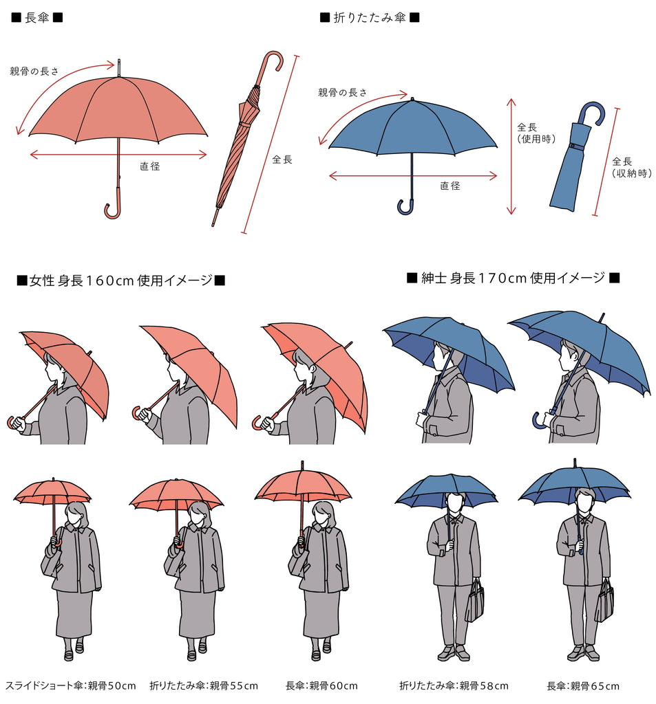 傘のサイズガイド – 槇田商店公式ショップ