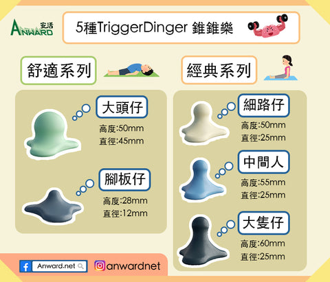 Triggerdinger錐錐樂 錐型按摩器