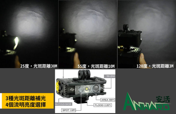 【開箱實拍】迷你超輕 FOXFURY RUGO™攝影燈|IPX7防水防跌|4種亮度補光-2
