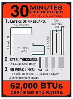 30 Minute Fire Certified at 1200 Degrees