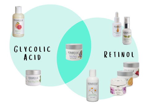 Glycolic Acid v. Retinol