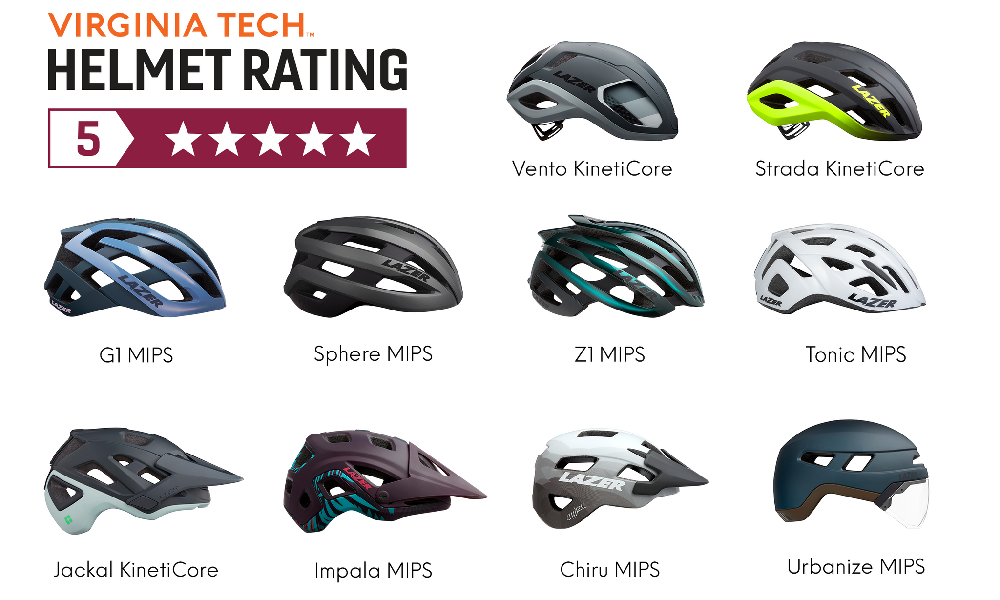 Lazer VT 5-star rated helmets