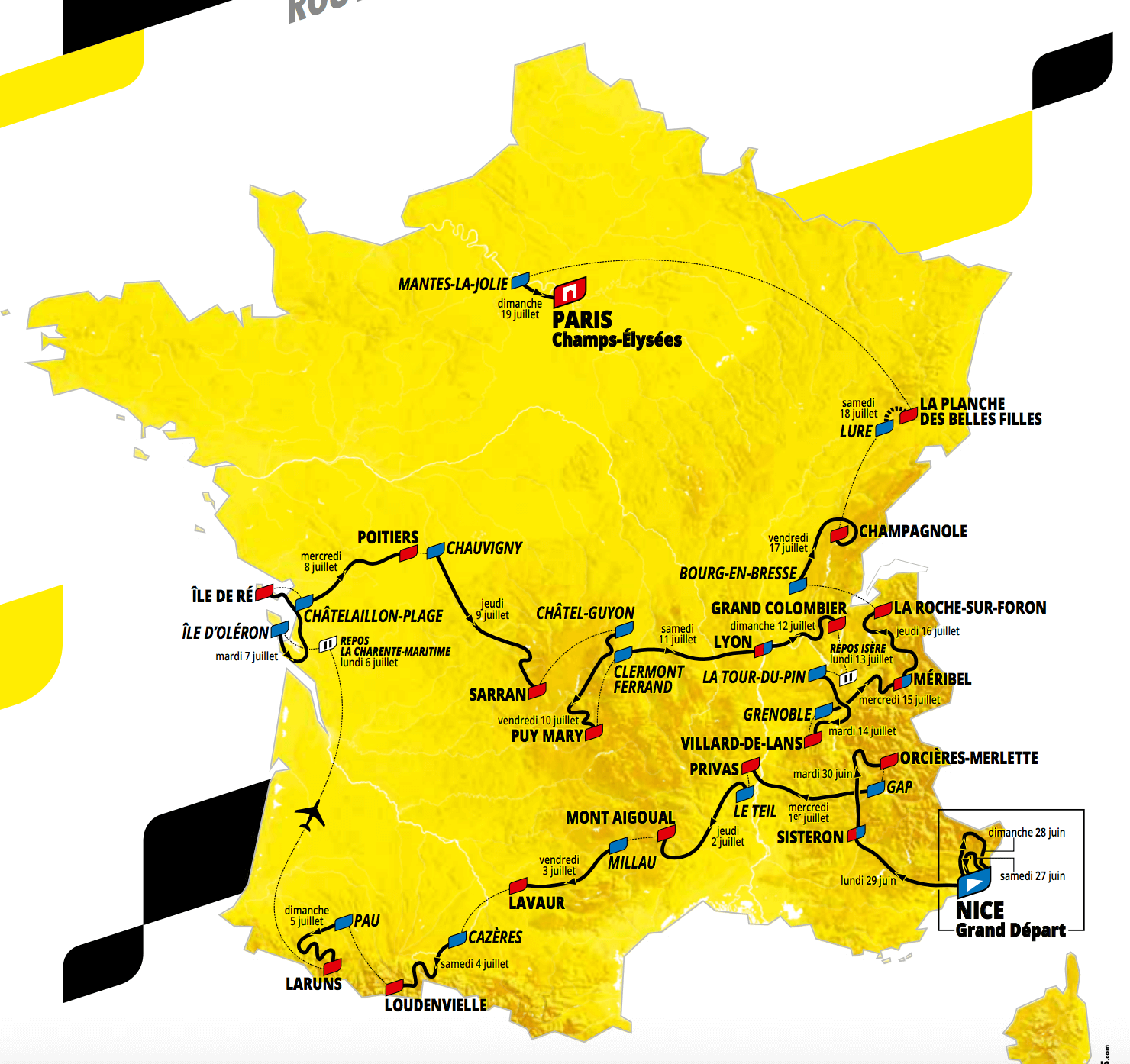 Tour de France race map