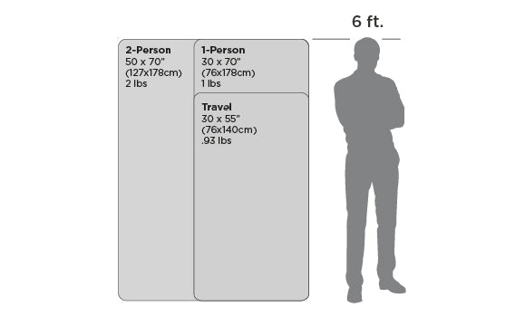 Towel Size Chart And Guide