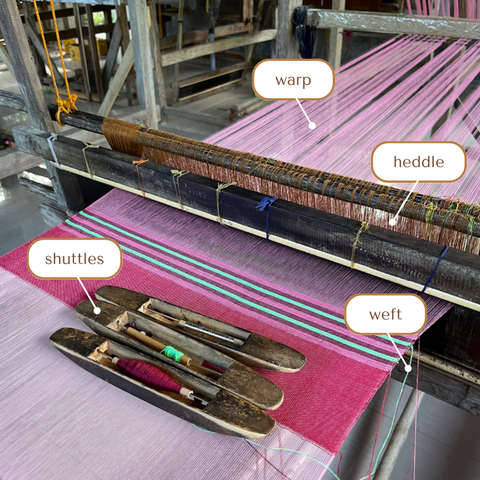 The Traditional Art of Handloom Weaving – Panublix