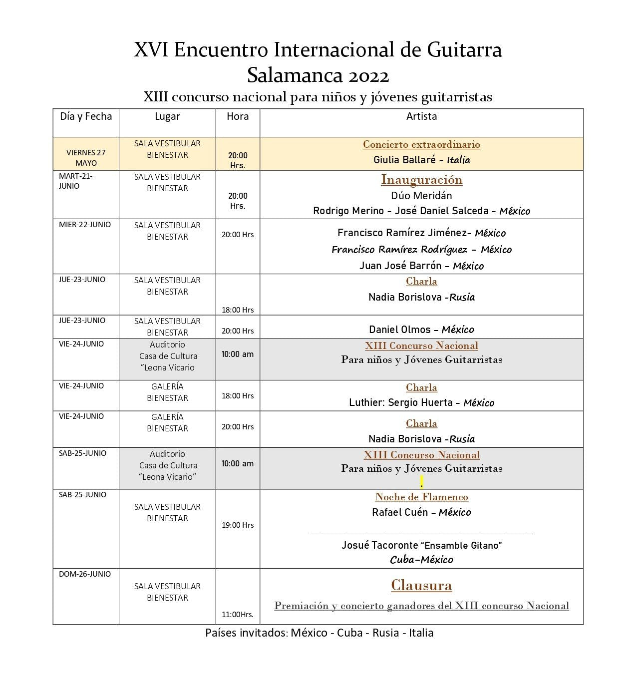 XVI Encuentro Internacional de Guitarra Salamanca 2022