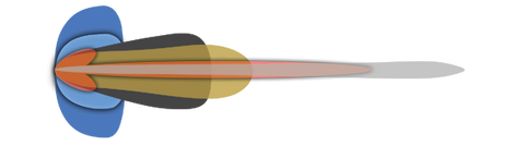 Vision X Cannon Beam Pattern Leuchtmuster