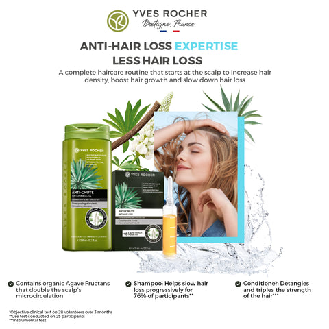 Yves Rocher Anti-Hair Loss Intensive Treatment