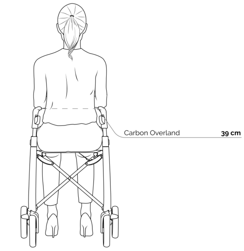 byACRE Overland Seat Width