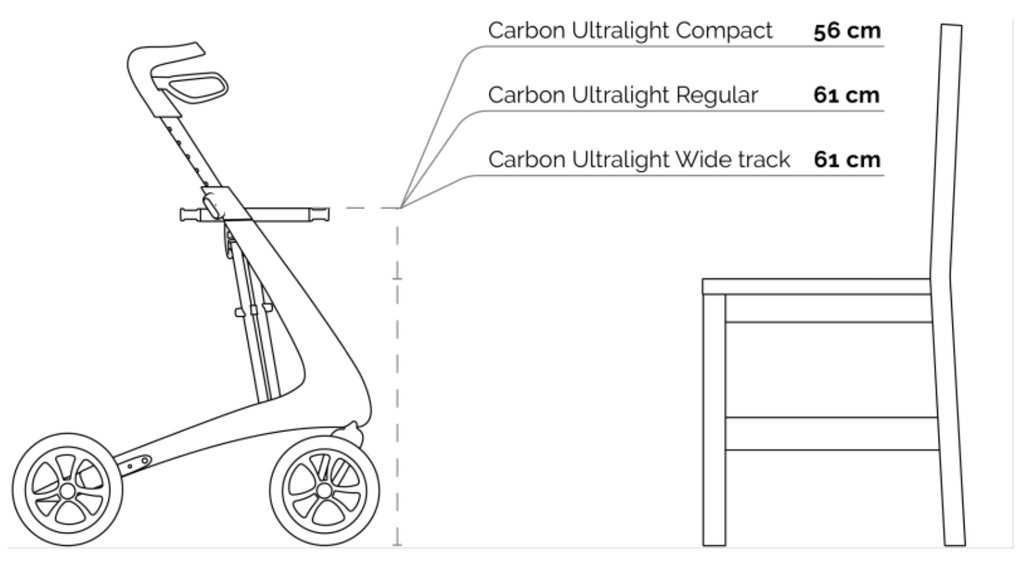 byACRE Ultralight Seat Height