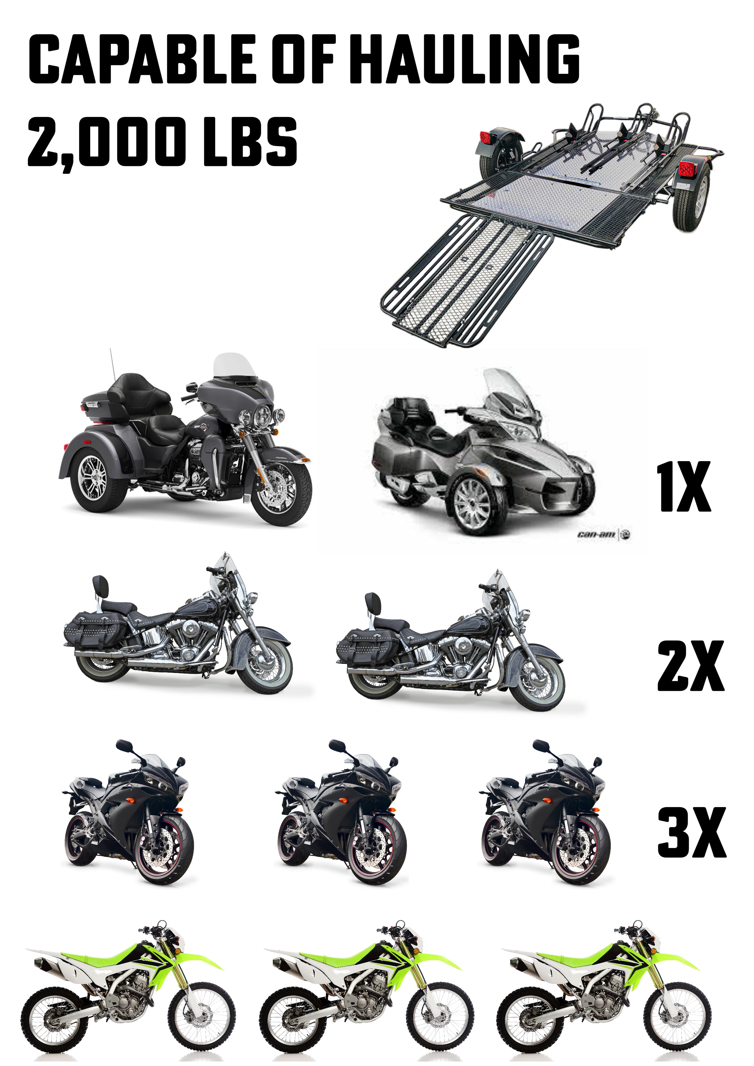 Trinity Mt3 motorcycle trailer what types of bikes can you loac