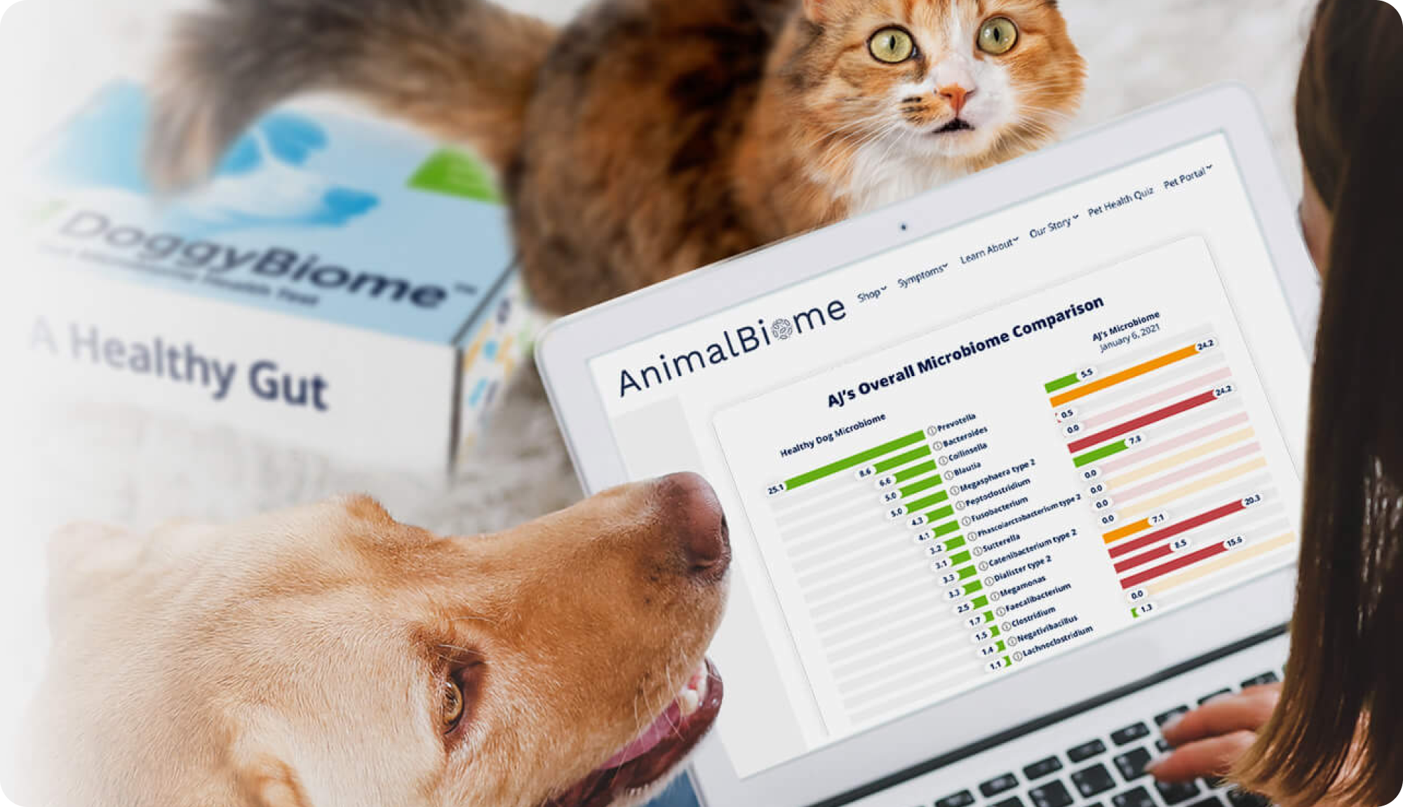 animalBiome shopify plus