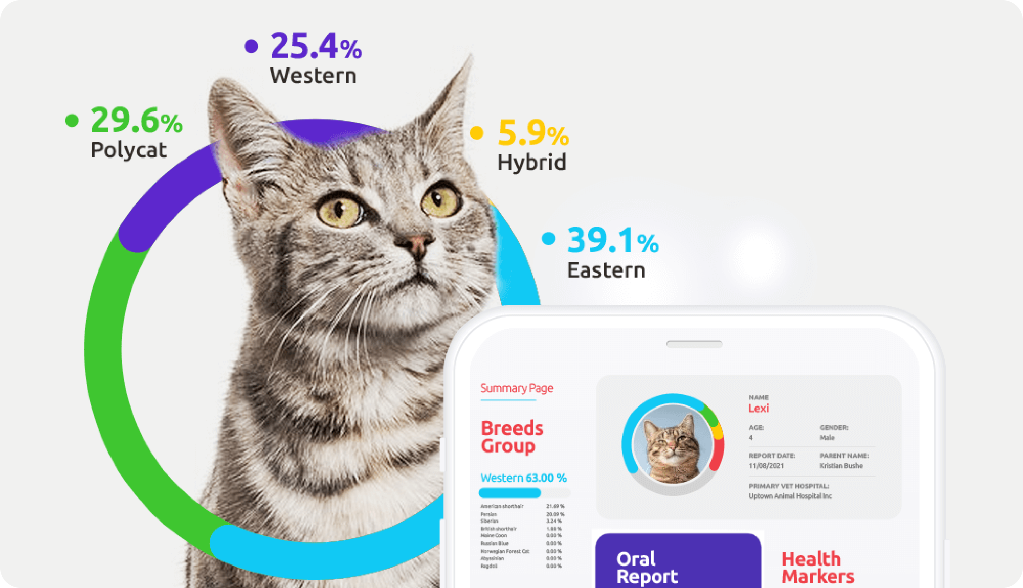 basepaws pet genetics shopify plus