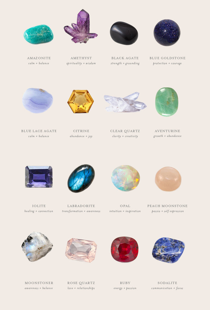 gemstone chart for jewellery meanings and properties