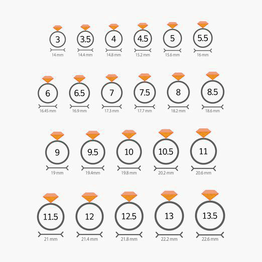 Ring Sizing Chart