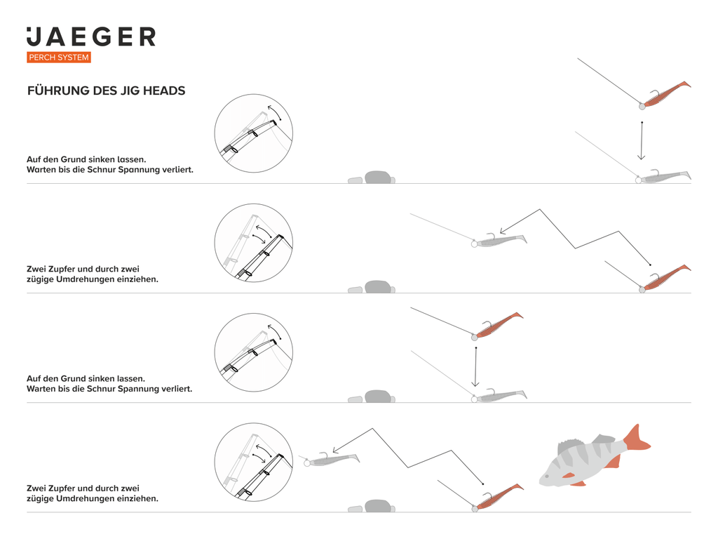 Jig Head assembly guide