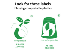 Look for the Australian standard AS 4736 symbol on compostable products