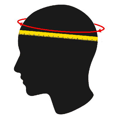 Head Measurement