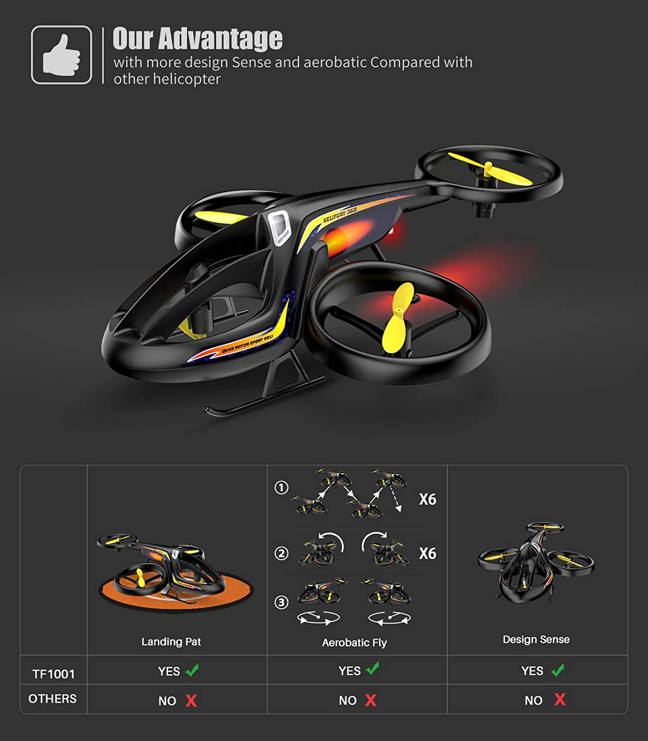 helifury 360 drone radio control