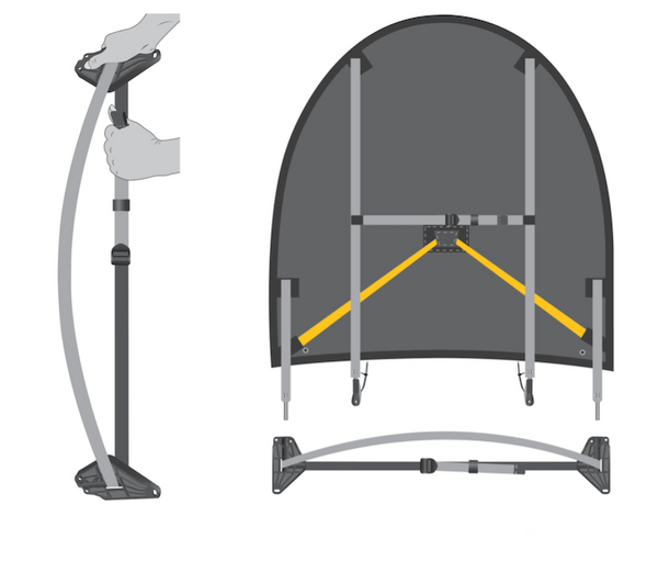 Stability bracket for the Springfree Trampoline Hoop.