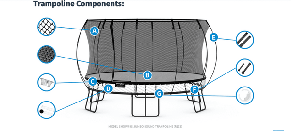 Springfree Trampoline components