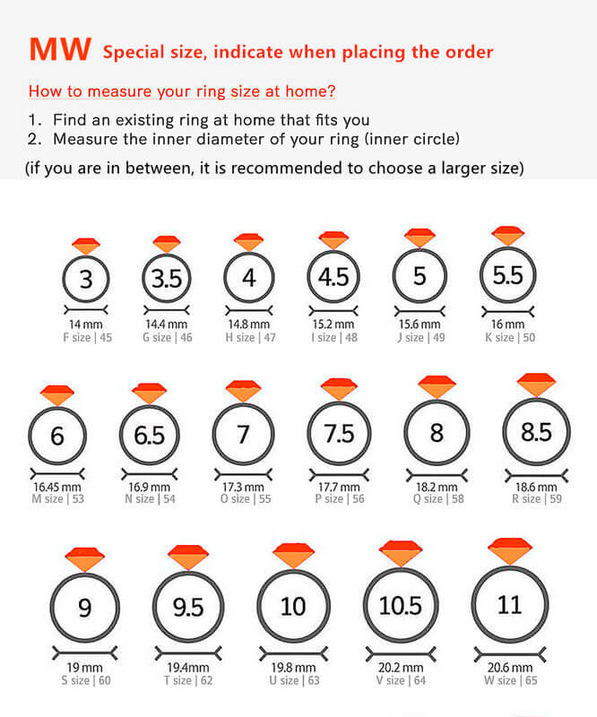 Ring size guide – MWring