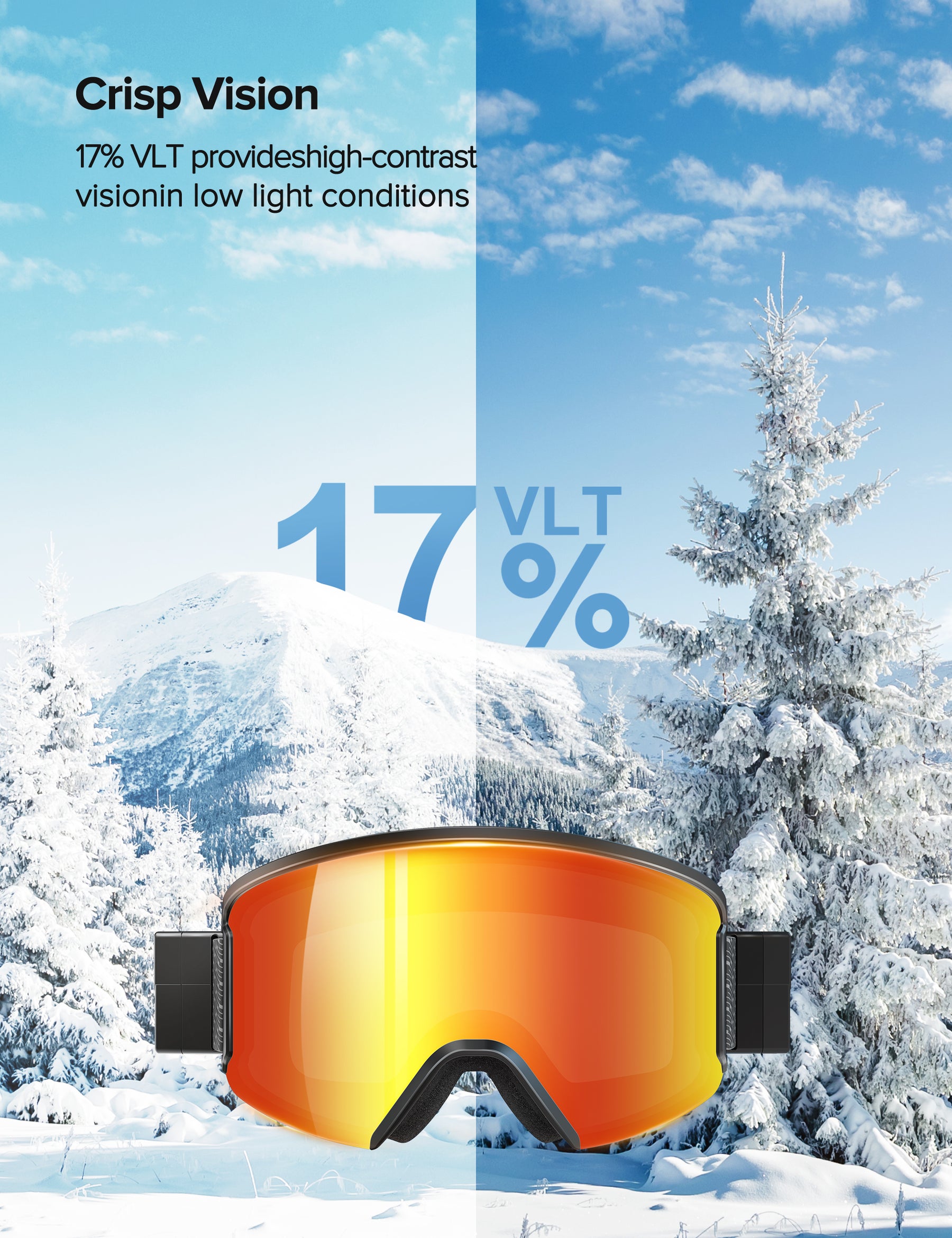 Ski Goggles, Heated Anti-Fog Lens, Snow Sport Goggles with UV Full