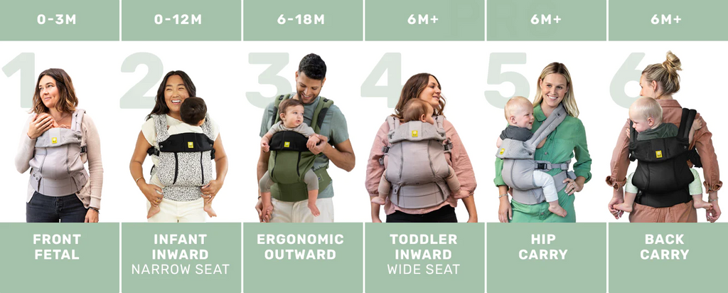 best lillebaby carrier lillebaby elevate