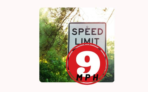 Speed limit sign with 9 mph written over the 25