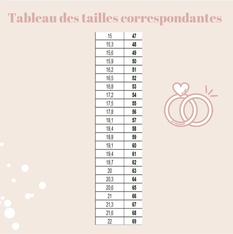 GUIDE DES TAILLES – elodreambijoux