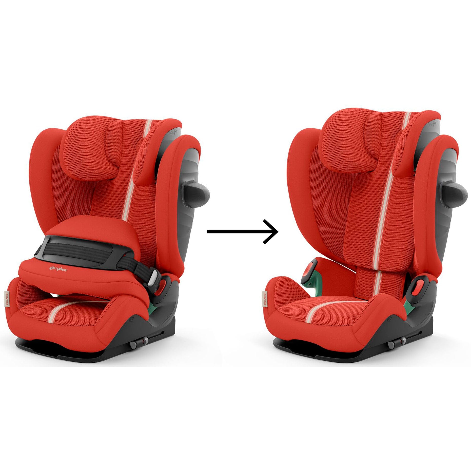 Child Car Seat Solution S2 i-Fix Design Hibiscus Red by Cybex / Kids-Comfort