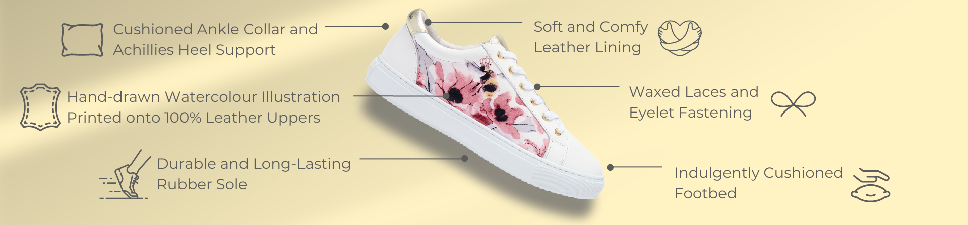 Why Cocorose, Comfortable Womens Leather Trainers, Double Padding, Soft Insoles